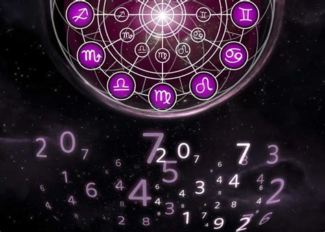 ascendente como saber|Calculadora de Ascendente: descubra o seu signo e o。